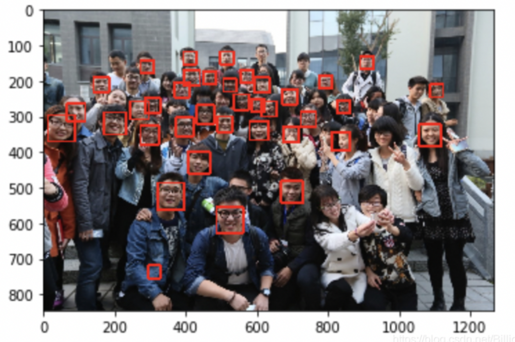 人脸识别