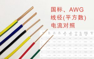 国标、AWG线径电流对照