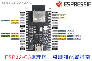 ESP32-wroom-32 high resolution pinout and specs – Renzo Mischianti