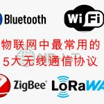 IOT
