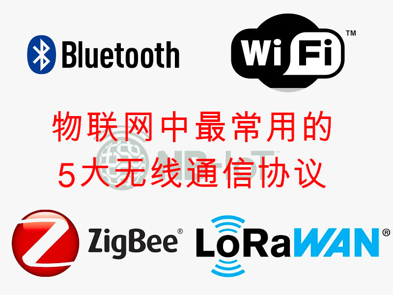 IOT
